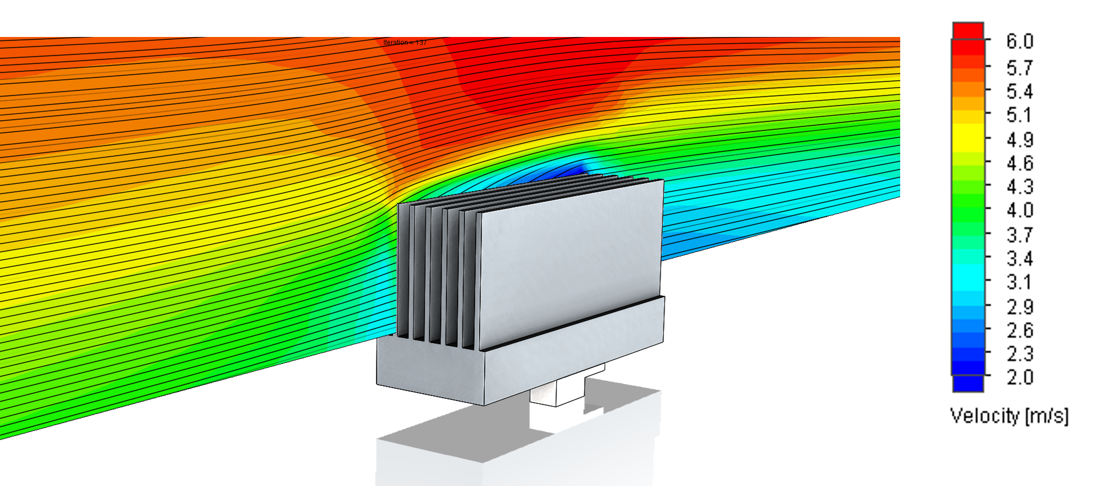 Electronic Cooling Comparing SOLIDWORKS Flow Simulation Against Reali