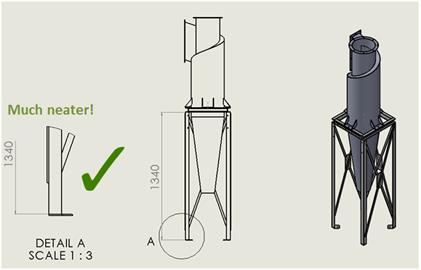 “Foreshortening” drawing dimensions other than rad