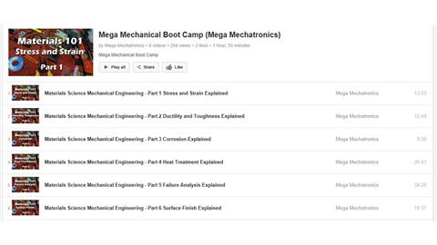 Materials Boot Camp for Simulation Users