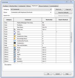 Shortcuts and other Time Saving Hints