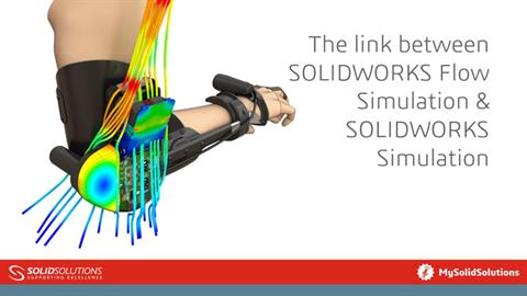 The link between SOLIDWORKS Flow Simulation and SO