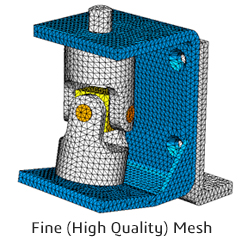 Fine High Quality Mesh