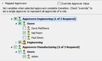 Mapped Approvers in Parallel Transition EPDM 2015
