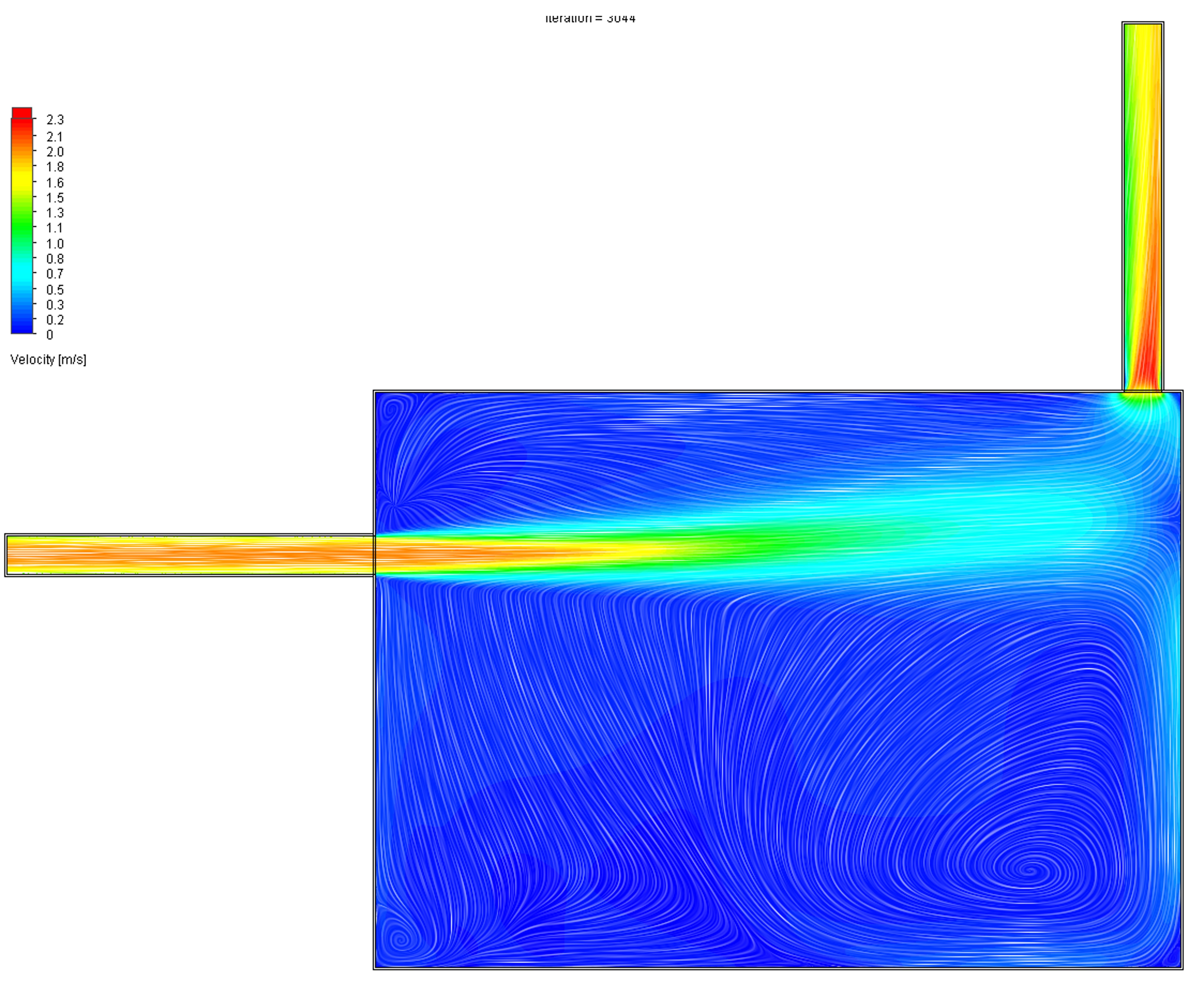 CFD Simulation: Validating SOLIDWORKS Flow Simulation with Ventilation