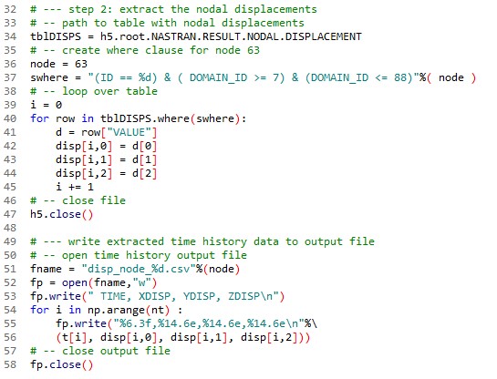 MSC Nastran: Automating Post-Processing to Save Time and Avoid Errors.