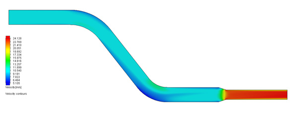 SOLIDWORKS-Flow-Simulation-Blog