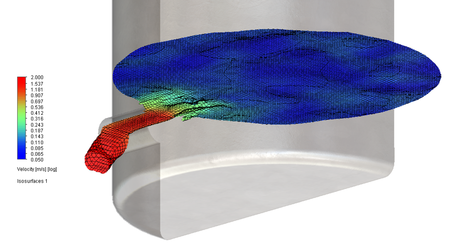 solidworks flow simulation free surface
