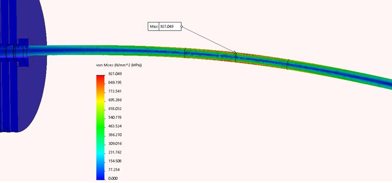 SOLIDWORKS Olympic Blog Barbell