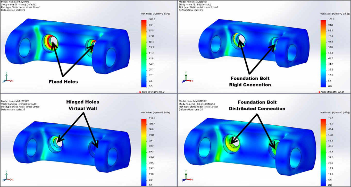 Solidworks Cwr File