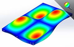 Simulation Premium - Dynamics