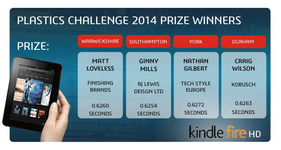 SOLIDWORKS 2014 Launch Plastics Analysis Optimisation Prize Winners